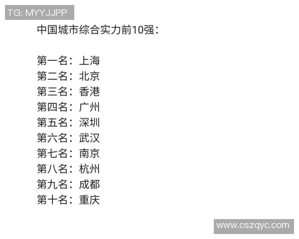 成都篮球队实力强劲荣登全国力量排行榜第七名