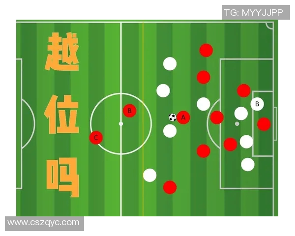 足球明星猜姓名游戏挑战你的足球知识与记忆力快来参与吧