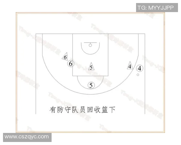 广州篮球队运营体系探讨与战术分析的深度研究