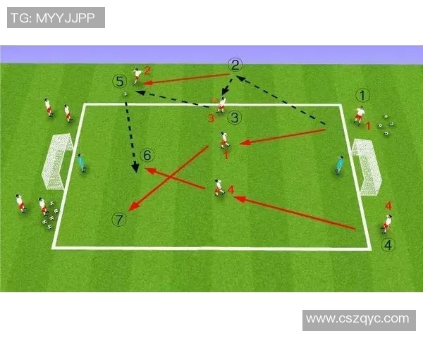 杭州足球队边路渗透战术革新探讨与实践分析