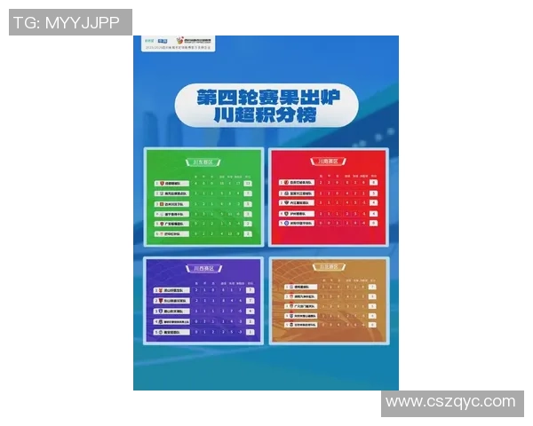 成都网球队在全国网球意识排行榜中荣获第四名的佳绩引发关注