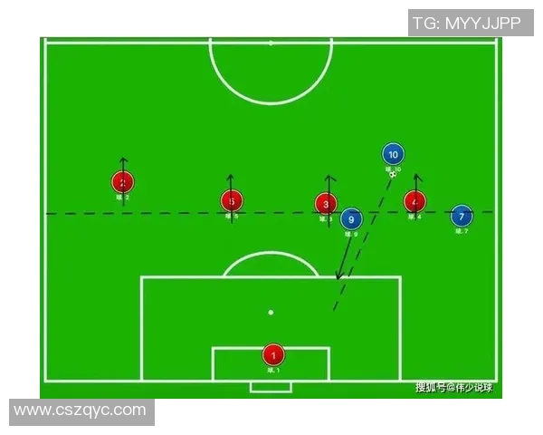 赛后分析：西安足球队与北京足球队的战术配合与表现评估