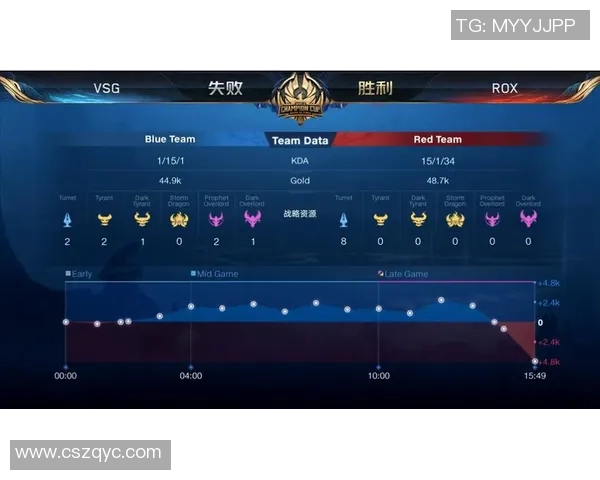 南京篮球队在世锦赛积分榜上以89分稳居第一名展现强劲实力