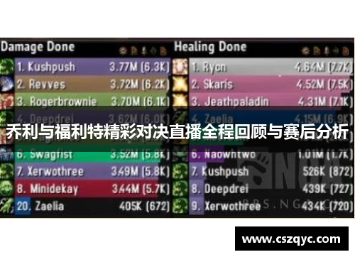 乔利与福利特精彩对决直播全程回顾与赛后分析