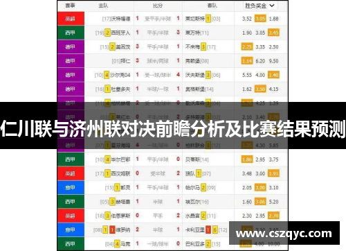 仁川联与济州联对决前瞻分析及比赛结果预测
